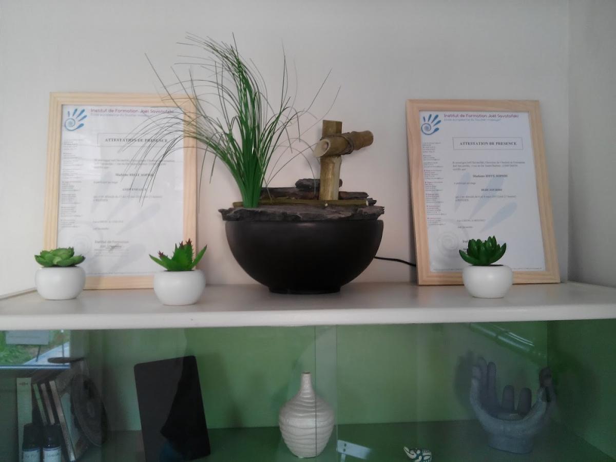 Bien-Etre & Développement (association)