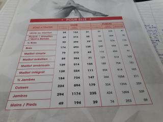 Salon de Manucure Esthetic Center Pornic - Institut 0